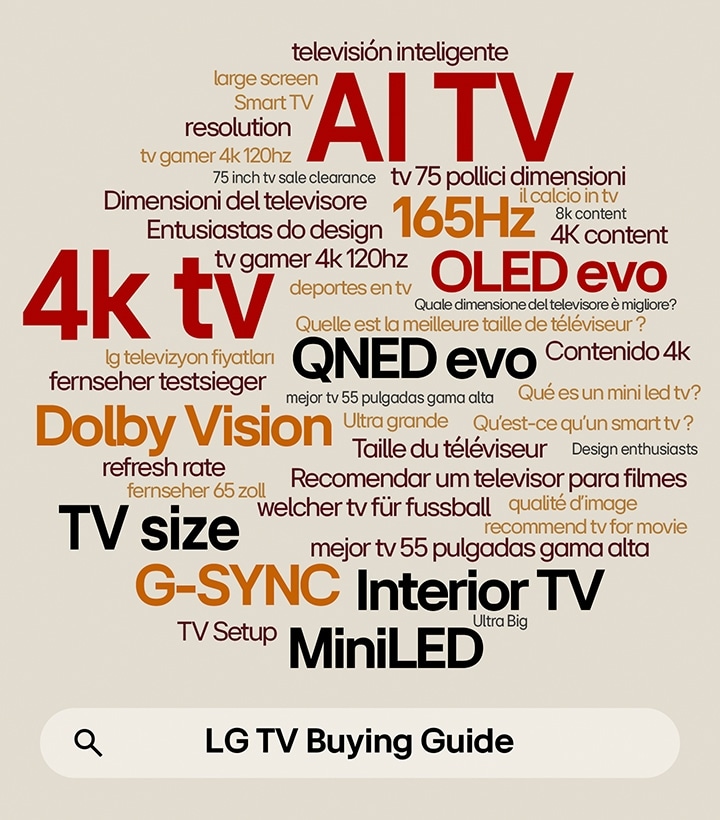 AI TV, 4K TV, OLED evo, QNED evo y otras palabras más rotan en una variación de colores.