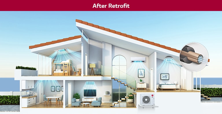 Con las soluciones retrofit de LG se puede utilizar para reemplazar unidades interiores y exteriores con un sistema inverter  mientras se reutilizan las tuberías existentes, ahorrando tiempo y dinero.