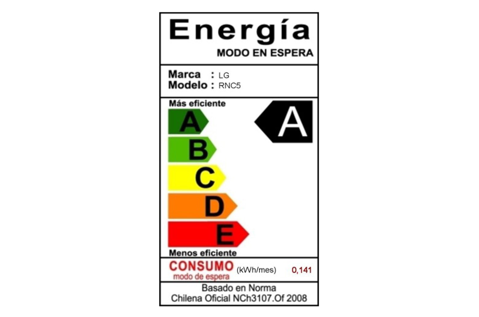 Energy label