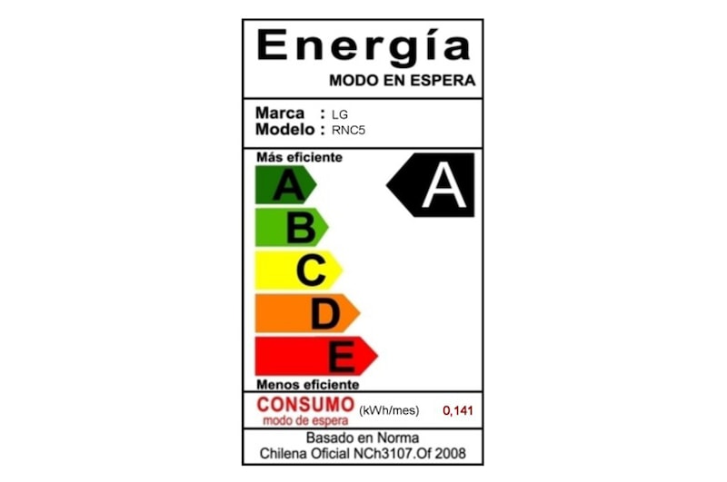 Energy label