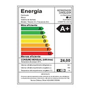 Energy label