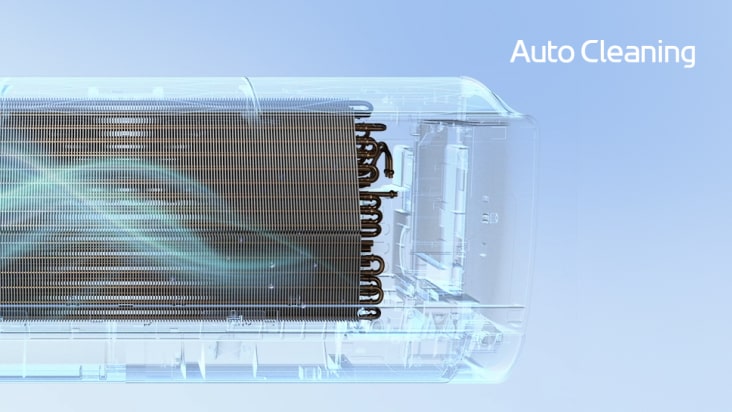 Seca automáticamente la humedad dentro del aire acondicionado para garantizar que esté siempre limpio.