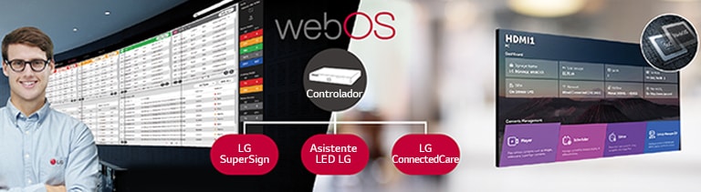 Compatible con las soluciones de software de LG