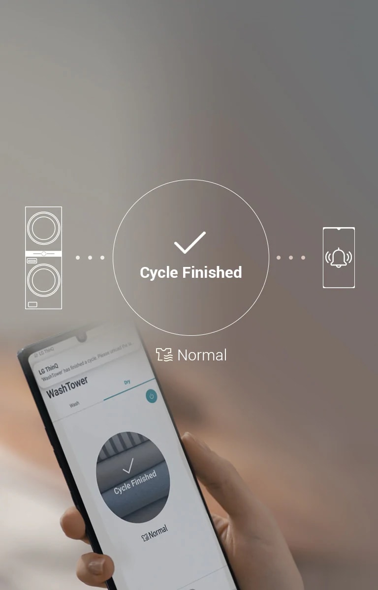 DISFRUTA DE FUNCIONES REALMENTE SMART CON LG ThinQ®