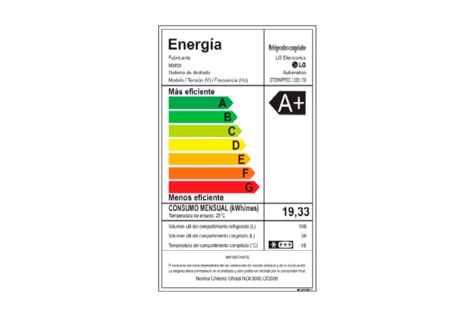 LG Refrigerador Top Freezer con motor Smart Inverter Compressor y capacidad total de 254 Litros, GT29WPPDC