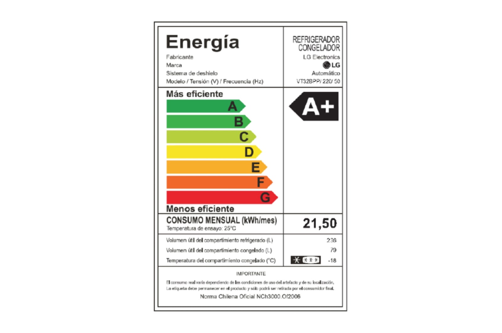 LG Refrigerador Top Freezer 315 L con Smart Inverter Compressor, VT32BPP