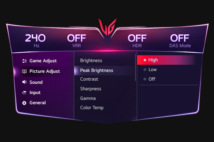 Imagen de configuración de la GUI de Brillo máximo.