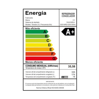 Energy label