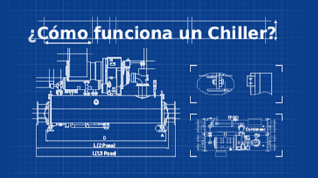 Cómo funciona un chiller
