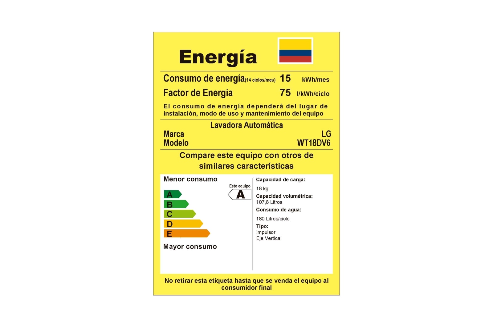 Lavadora LG WT18DV6, tarjeta de consumo energético.