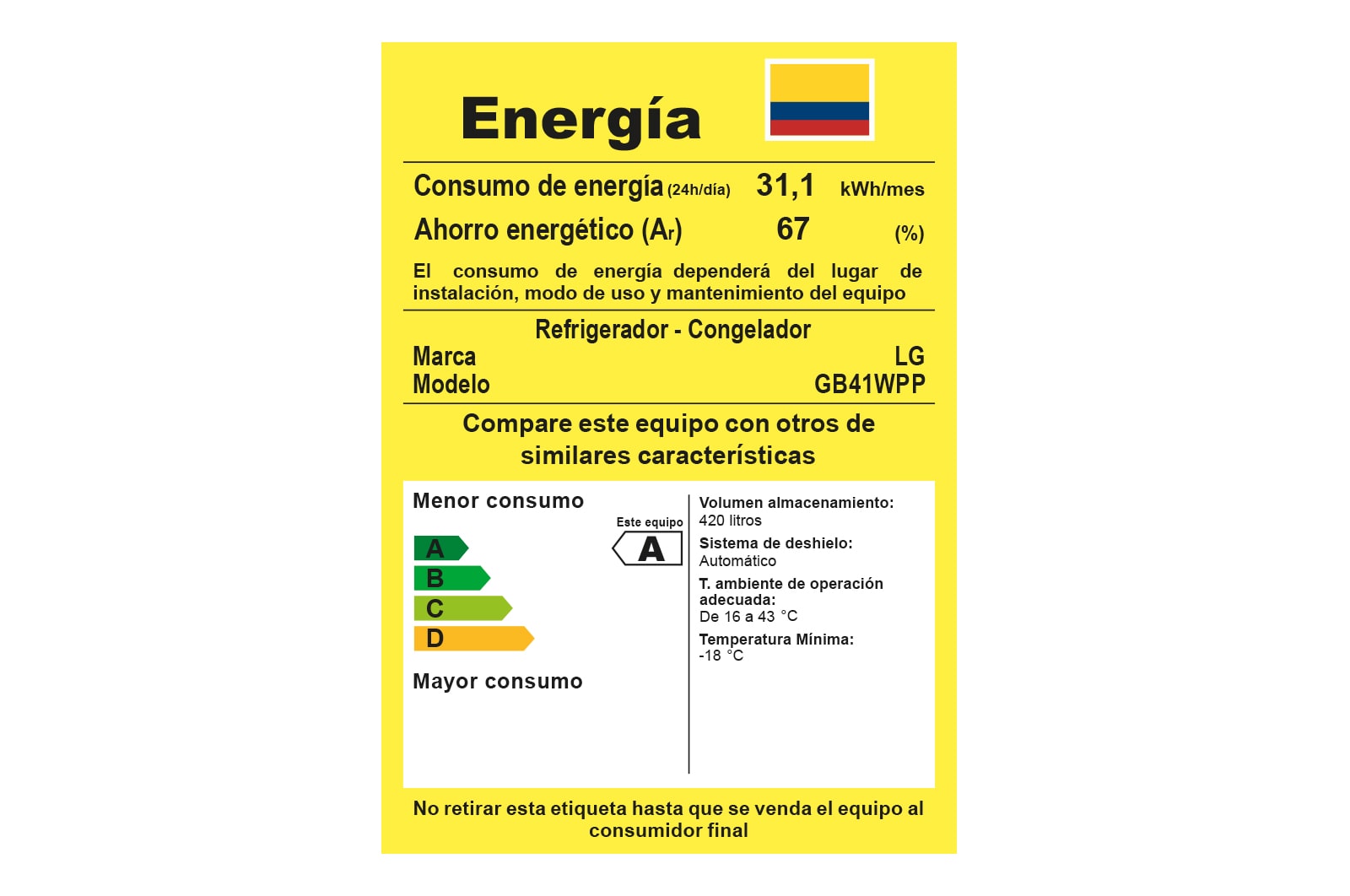 Etiqueta de consumo energético de la nevera LG GB41WPP.