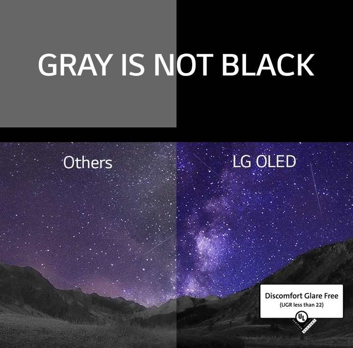 La Vía Láctea llena el cielo nocturno sobre la escena de un cañón. Encima de la imagen, "el gris no es negro" está escrito en mayúsculas blancas sobre un fondo negro. La pantalla está dividida en dos lados y marcada como "Otros" y "LG OLED". El otro lado es notablemente más tenue y de menor contraste, mientras que el lado LG OLED es brillante y con un alto contraste. El lado LG OLED también cuenta con la certificación Discomfort Glare Free.