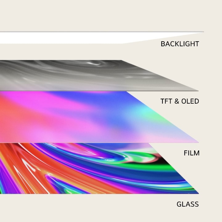 Un vídeo muestra una vista lateral de las 4 capas de un televisor: retroiluminación, TFT y OLED, película y cristal. La luz de fondo desaparece y las otras 3 se juntan y luego giran hacia arriba para mostrar el televisor completo desde una vista frontal.