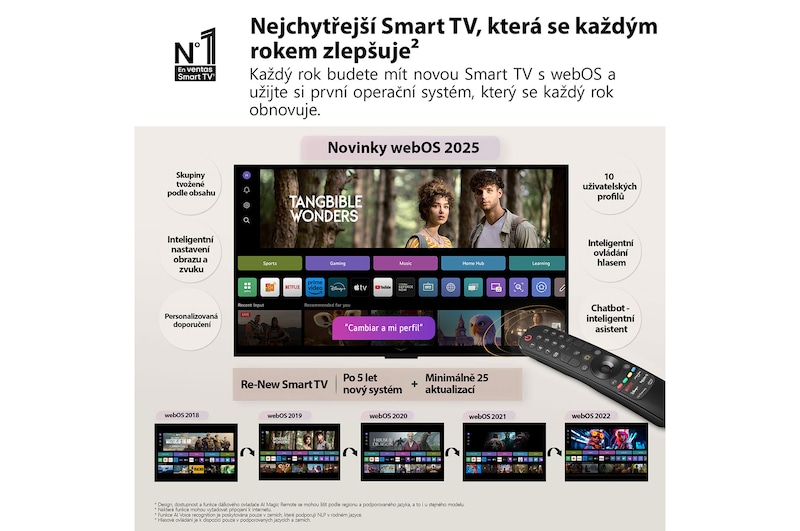 Obývací pokoj s televizorem LG OLED TV připevněným na stěně. Na televizoru je vidět horský masiv na pozadí temné večerní oblohy plné hvězd. Scéna rozdělená na dvě části demonstruje, jak technologie Perfect Black zajišťuje věrné podání černé barvy, ať už je kolem vás světlo nebo tma. Na jedné straně scény je tlumenější, šedší verze krajiny s popiskem „Matný displej“. Na druhé straně je obraz příjemnější a má větší dynamický rozsah černé a bílé. Nese označení Perfect Black. Viditelná je také certifikace loga, technologie Perfect Black zajišťuje úroveň černé barvy nižší nebo rovnou 0,24 nit až do 500 luxů. Po straně je textová bublina s nápisem Podívejte se na značku certifikace Perfect Black.