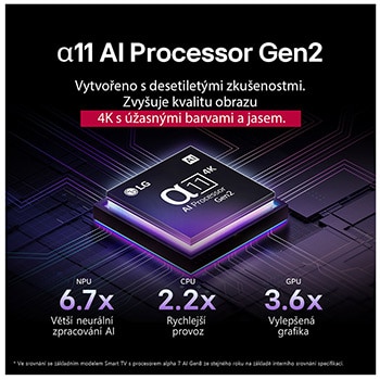 Procesor alpha 9 AI Gen8 se rozsvítí různými odstíny modré a vystřelují z něj světelné paprsky zvýrazňující jeho obvody. Jsou vidět výkonnostní statistiky. 1,7krát větší neuronové zpracování AI, NPU. 1,7krát rychlejší provoz, CPU. 2,1krát lepší grafika, GPU.