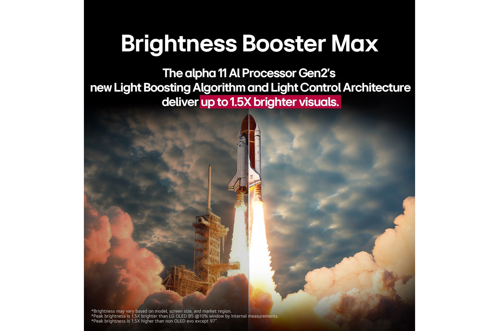 Noční táborový oheň uprostřed přírody. V dálce je vidět les a jezero. Večerní obloha je plná hvězd. Celá scéna je rozdělena na dvě poloviny. Jedna strana je tmavší a matnější. Druhá polovina je pozoruhodně jasnější, což dokazuje působivý jas funkce Brightness Booster.