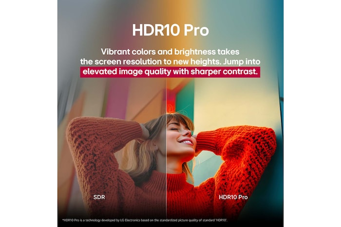 Fotografie dívky v červeném svetru rozdělená uprostřed tak, aby levá strana byla zobrazena v režimu SDR a pravá strana v režimu HDR10 Pro. Pravá strana snímku je ve srovnání s levou ostřejší a kontrastnější. Titulek pojednává o tom, jak HDR10 Pro poskytuje vyšší kvalitu obrazu a ostřejší kontrast.