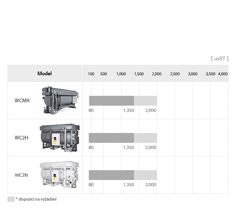 absorption-chiller-hot-water-type_171122_D08_1511333057268