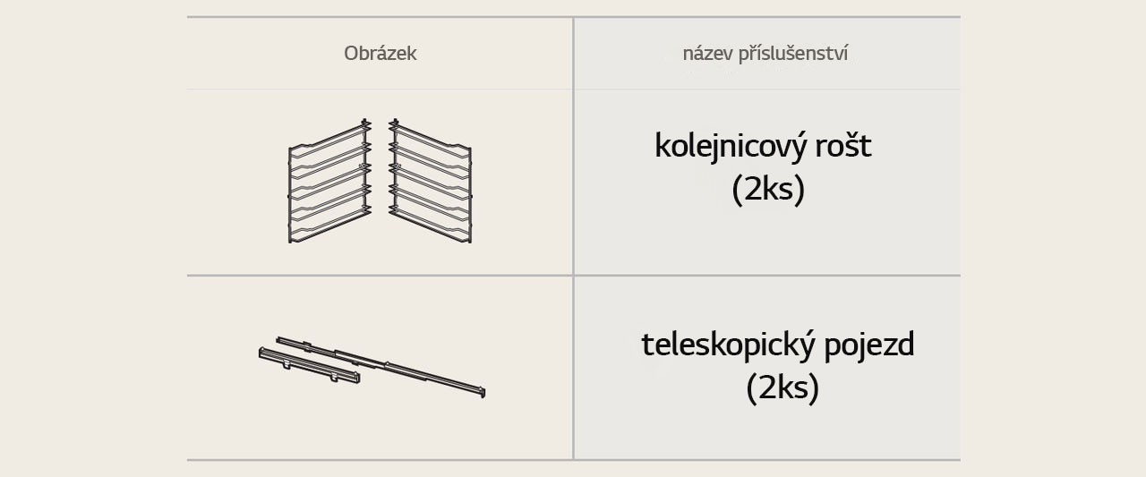 Příslušenství trouby Kolejnicový rošt a teleskopický výsuv.
