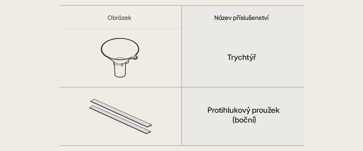 Trychtýř a protihlukový proužek jako součásti myčky nádobí.