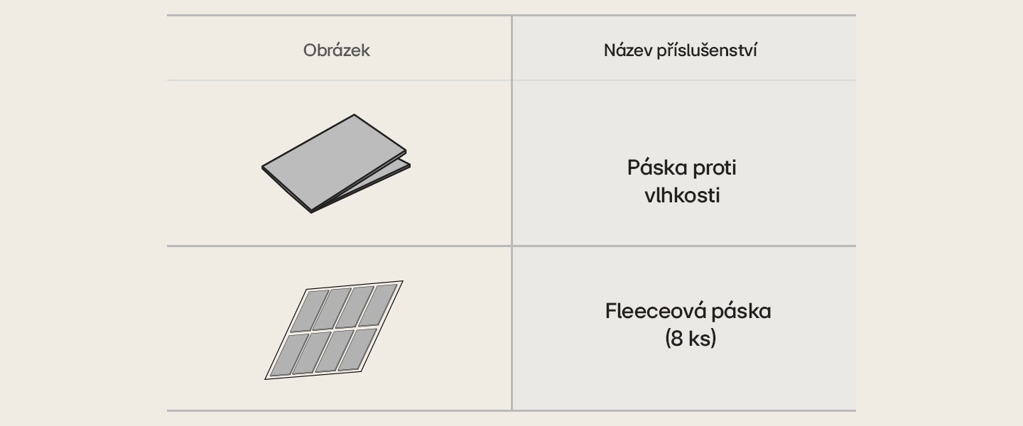 Páska proti vlhkosti a fleeceová páska jako součásti myčky nádobí.
