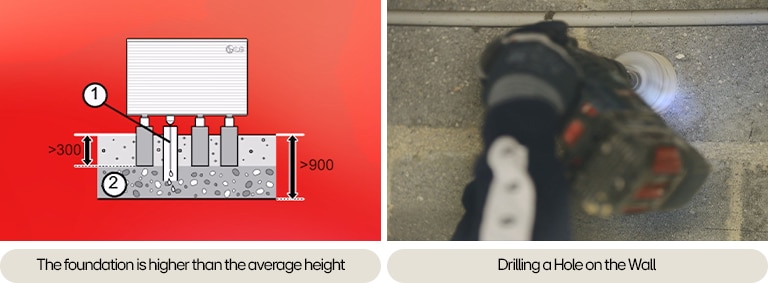Image of steps to be done before installing a LG R290 Monobloc