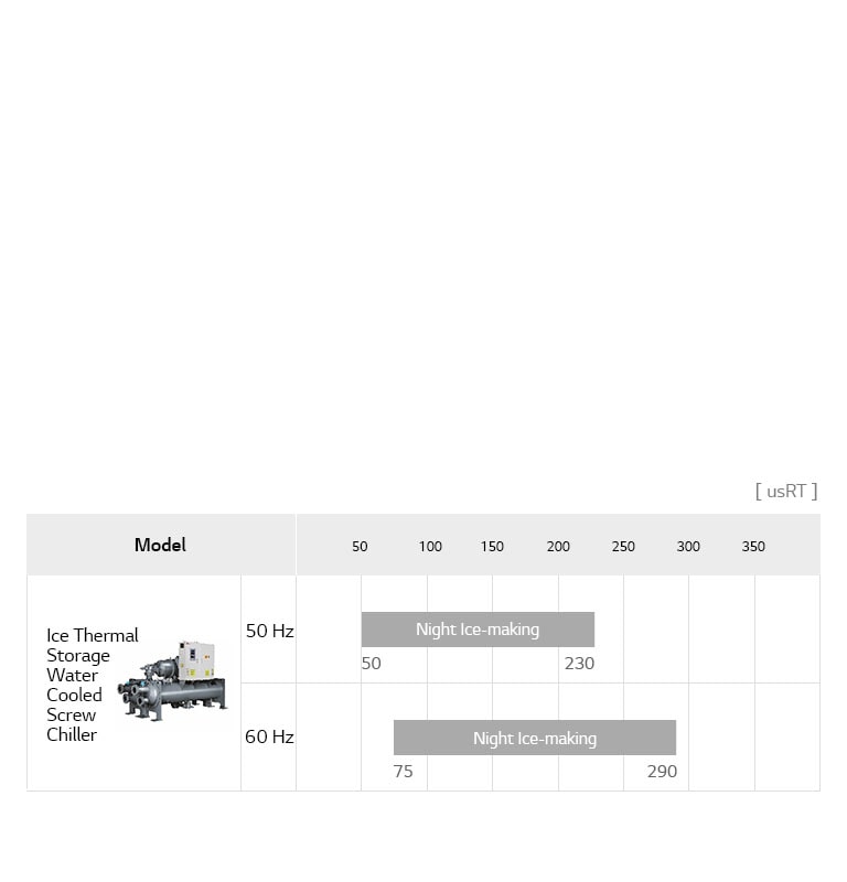 ice-storage-screw-chiller_07_Ice_Storage_System_Line_Up_21112017_D_1511233029073