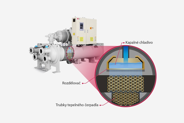 air-cooled-screw-heat-pump_04_01_Micro_Channel_Heat_Exchanger_22112017_D_1511333717982