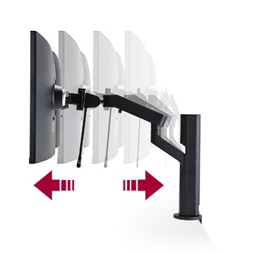 Zatahovací a výsuvné rameno umožňuje přiblížit nebo oddálit monitor až na 210 mm