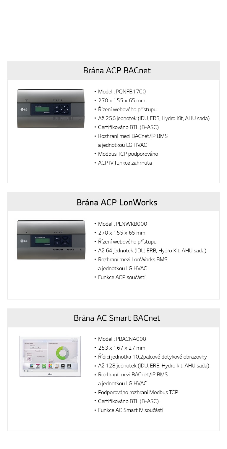 Control-Solutions_BMS-Gateway_03_CZ_Re