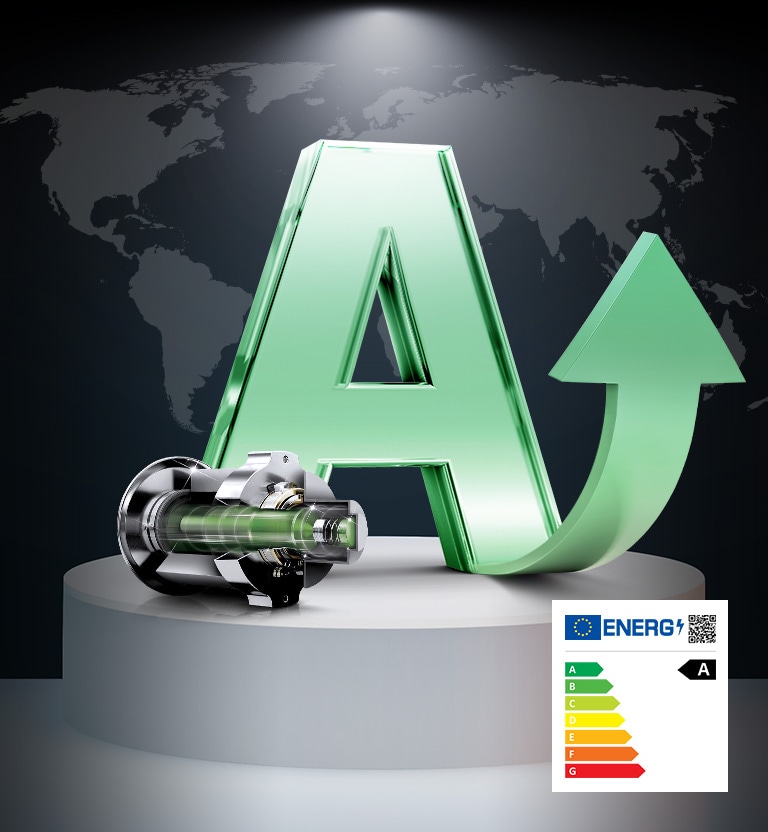 Tři zelená písmena A se šipkou nahoru znázorňují třídu A a nejvyšší ekologickou úroveň, vlevo dole energetický štítek EU.