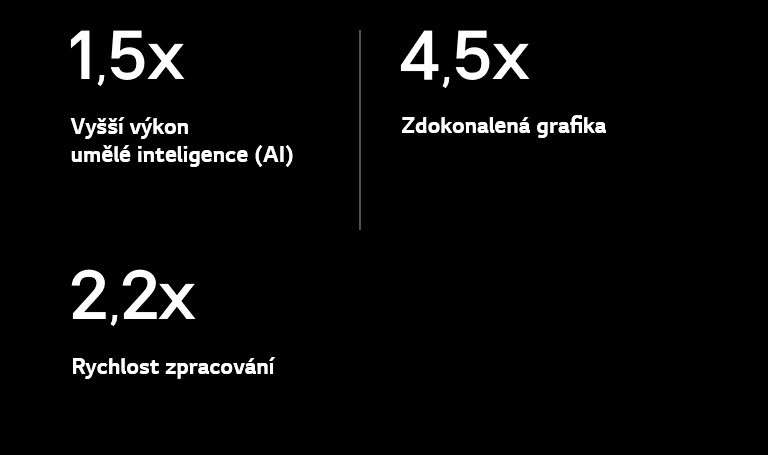 Níže jsou uvedeny specifikace procesoru alpha 9 AI ve srovnání s procesorem alpha 5 AI. alpha 9 má 1,5× vyšší výkon AI, 4,5× lepší grafiku a 2,2× vyšší rychlost zpracování.