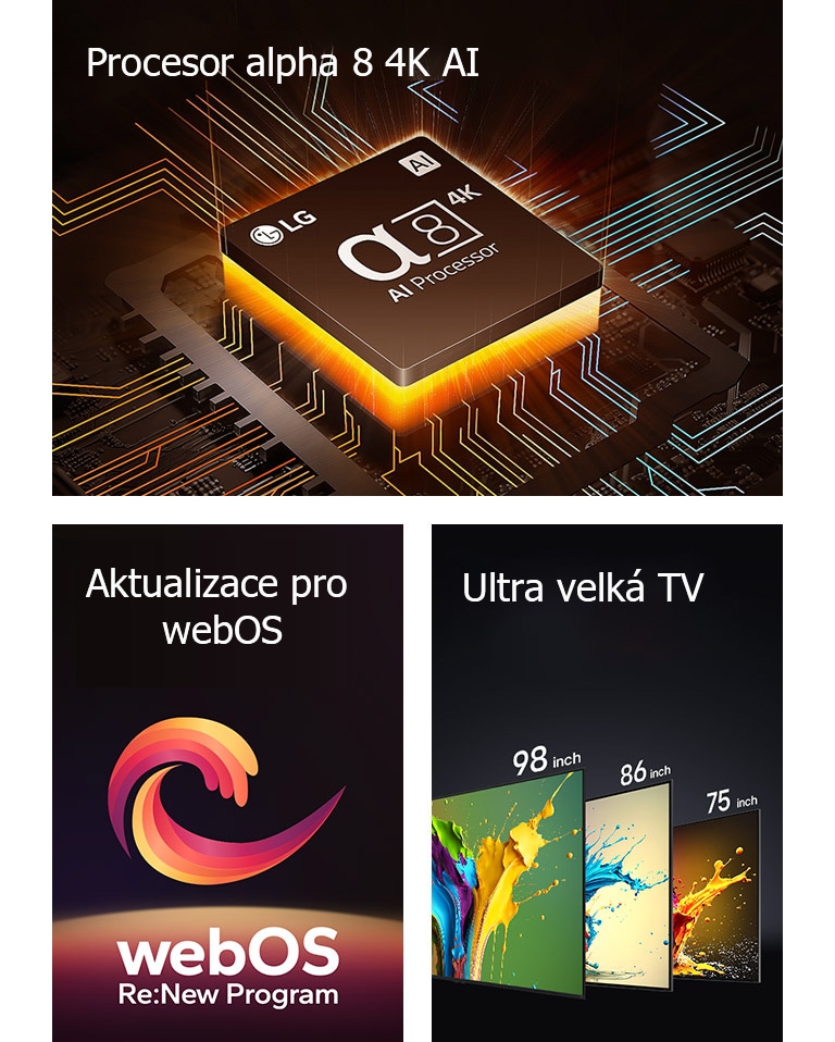 Procesor alfa 8 4K AI je zobrazen s oranžovým světlem vycházejícím zespodu. Červený, žlutý a fialový spirálovitý tvar je zobrazen mezi slovy „Upgradeable webOS“ a „webOS Re:New Program“. V pořadí zleva doprava jsou zobrazeny televizory LG QNED89, QNED91 a QNED99. Nad každým televizorem je zobrazen barevný nápis „Ultra Big TV“.