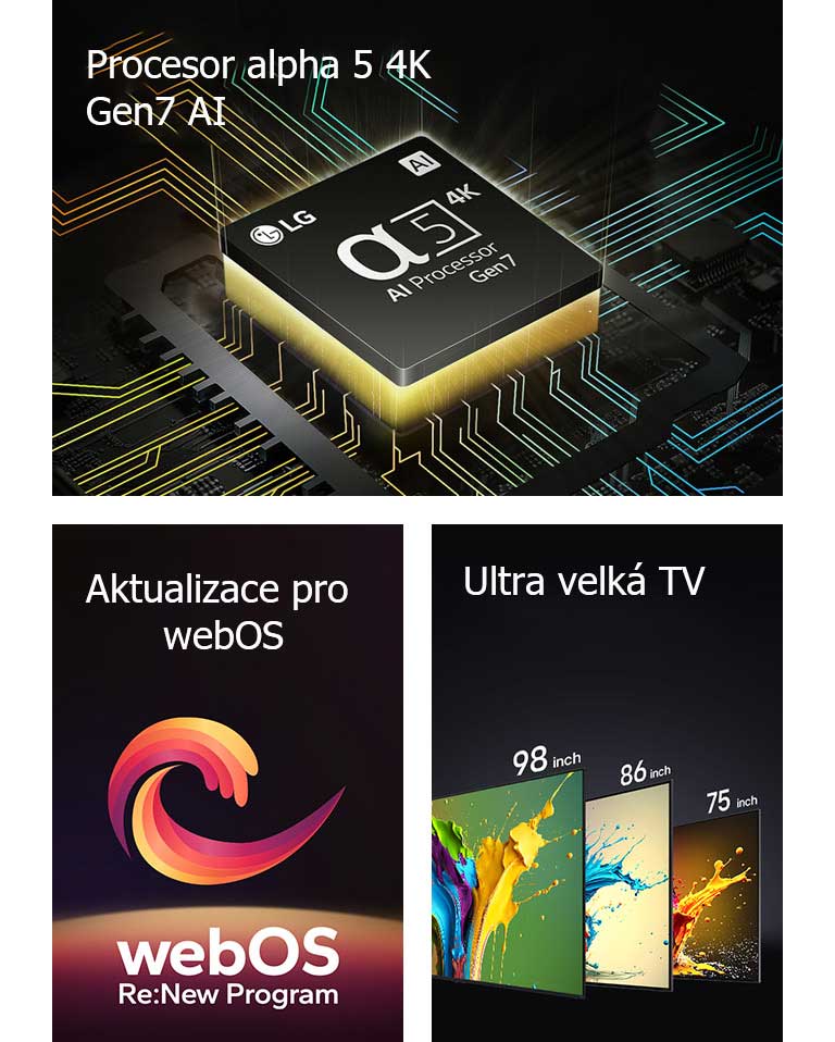 Procesor alfa 8 4K AI je zobrazen s oranžovým světlem vycházejícím zespodu. Červený, žlutý a fialový spirálovitý tvar je zobrazen mezi slovy „Upgradeable webOS“ a „webOS Re:New Program“. V pořadí zleva doprava jsou zobrazeny televizory LG QNED89, QNED91 a QNED99. Nad každým televizorem je zobrazen barevný nápis „Ultra Big TV“.