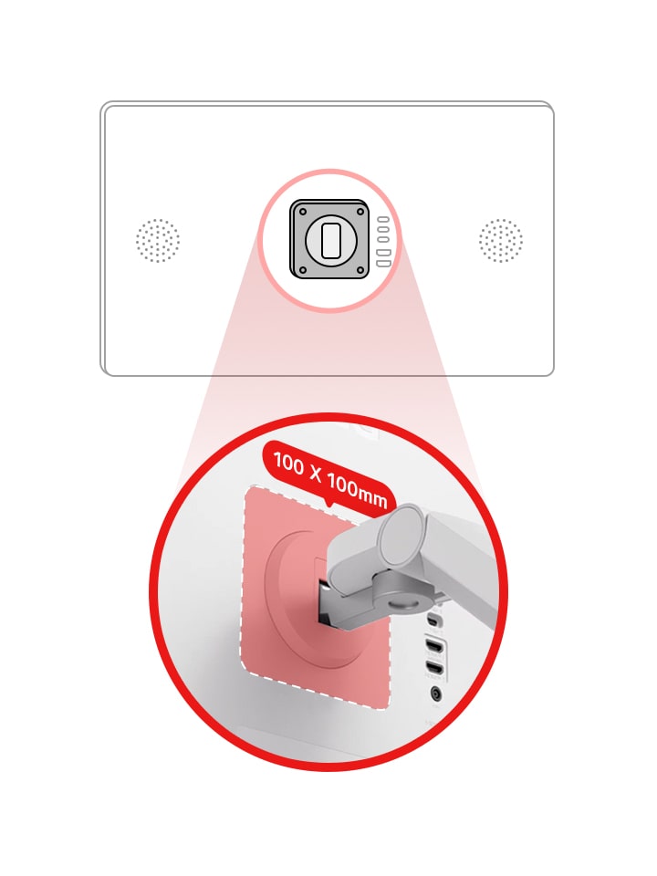 Obrázek znázorňuje schéma upevnění VESA 100 × 100 mm s přiblíženým detailem.