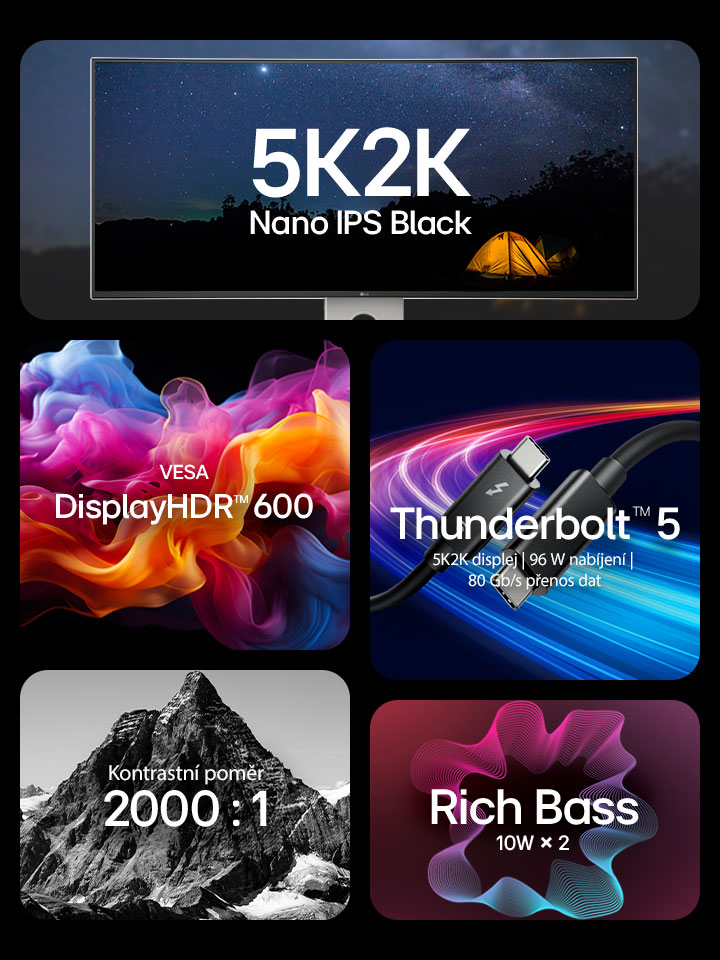 5 různých obrázků s textem naznačujícím klíčové funkce UltraFine