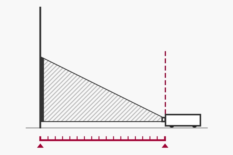 LG Projection Calculator