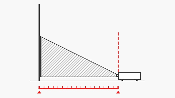 LG Projection Calculator.	