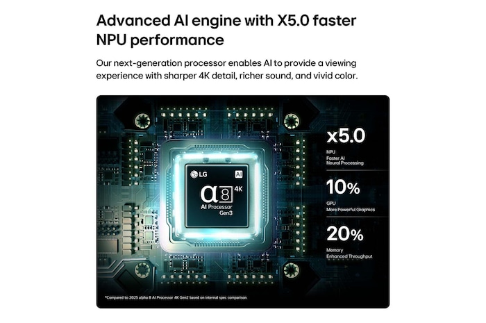 ai-processor