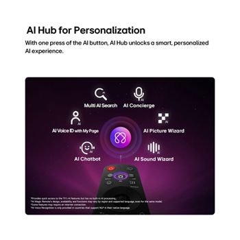 ai-personalization-ga