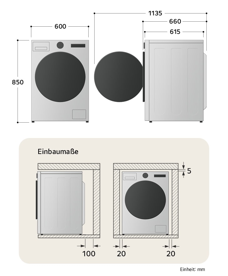 Technische Zeichnung der LG Waschmaschine F4WX803YB: B 600, H 850, T 615 mm (Tür offen 1135 mm), inkl.