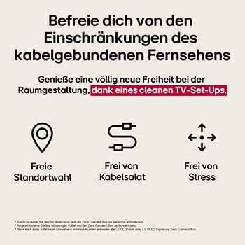 Drei Symbole, die die drei kostenlosen Vorteile der LG True Wireless TVs darstellen. Freie Standortwahl, Frei von Kabelsalat, Frei von Sress. Der Text handelt davon, sich von den Grenzen des kabelgebundenen Fernsehens zu befreien und eine mühelose Einrichtung und einen sauberen, offenen Raum zu genießen.