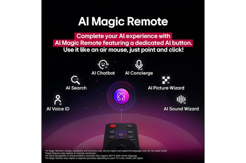 LG AI Magic Remote im Vordergrund. Das AI-Tastensymbol ist hervorgehoben. Im Hintergrund ist die LG webOS-Oberfläche zu sehen. Der Mauszeiger zeigt an, dass die Fernbedienung in Gebrauch ist. Der Text erklärt, wie die Funktionen und Bedienelemente der Fernbedienung das Navigieren in webOS erleichtern.