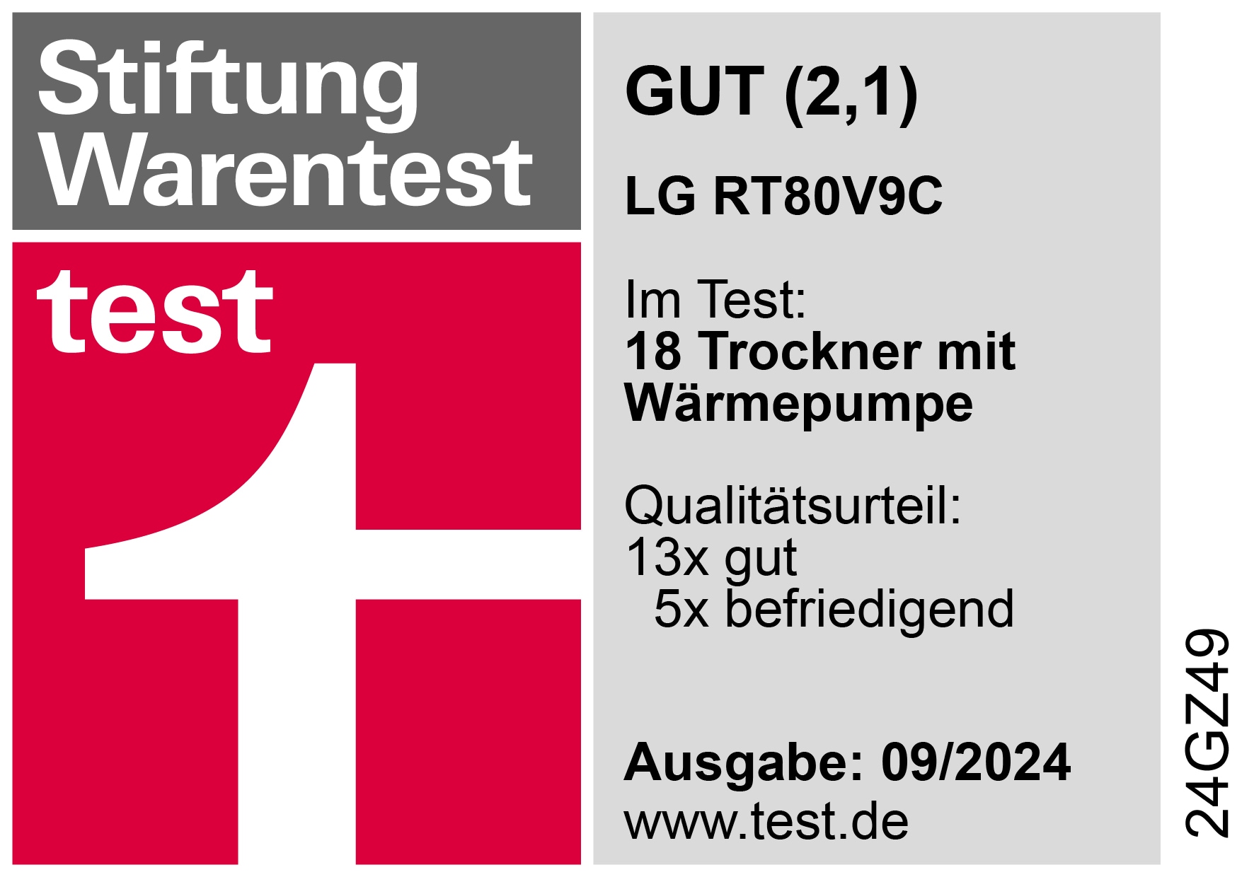 Stiftung Warentest RT80V9C