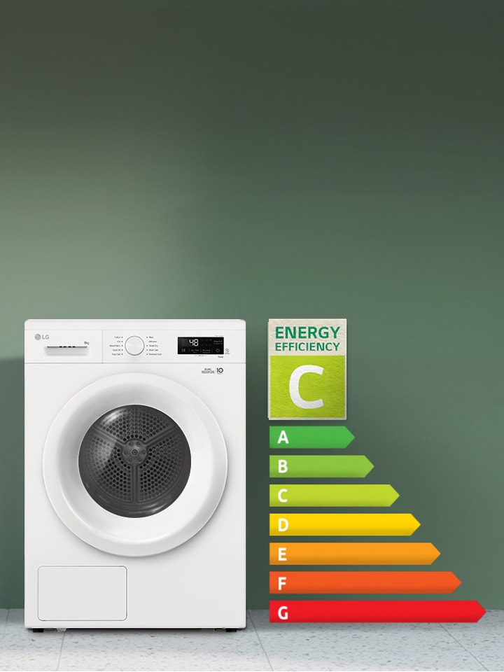 Bild eines Trockners vor einer grünen Wand mit einer C-Bewertung, die daneben angezeigt wird.