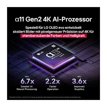 LG alpha 11 4K AI Processor is against a dark background. It glows with purple and blue light from within illuminating the microchip circuits around it. The title talks about how the processor that is dedicated to LG OLED evo delivers 4K quality, stunning color and brightness with pixel-level precision. 