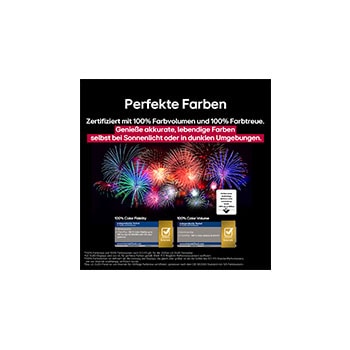 Dazzling and vibrantly colorful fireworks are on a TV screen. This demonstrates 100% Color Fidelity which shows accurate colors even in sunlight.  Logo certification is visible, Perfect Color Technology delivers color consistency levels greater than 99% up to 500 lux. Intertek certifications that show independent testing are also beside it.