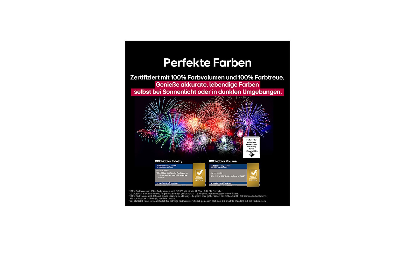 Dazzling and vibrantly colorful fireworks are on a TV screen. This demonstrates 100% Color Fidelity which shows accurate colors even in sunlight.  Logo certification is visible, Perfect Color Technology delivers color consistency levels greater than 99% up to 500 lux. Intertek certifications that show independent testing are also beside it.