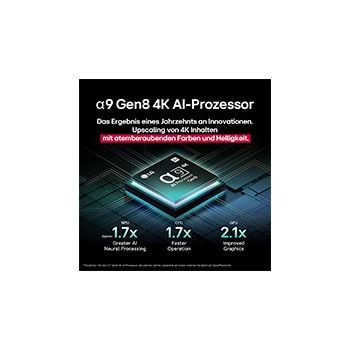The alpha 9 AI Processor Gen8 lights up with different shades of blue and bolts of light shoot out from it highlighting its circuits. Performance statistics are visible. 1.7 times greater AI neural processing, NPU. 1.7 times faster operation, CPU. 2.1 times improved graphics, GPU.