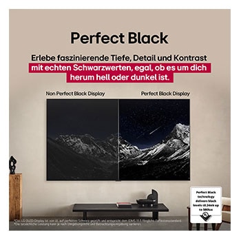 Ein Wohnzimmer mit einem an der Wand montierten LG OLED-Fernseher. Auf dem Fernseher ist eine Bergkette vor einem dunklen Abendhimmel voller Sterne zu sehen. Diese Szene ist in zwei Hälften geteilt. Die eine Seite zeigt eine trübe, graue Version der Landschaft mit der Bezeichnung Non Perfect Black Display. Auf der anderen Seite ist ein angenehmeres Bild mit einem größeren Dynamikbereich von Schwarz und Weiß zu sehen. Dies ist mit Perfect Black Display gekennzeichnet. Auch die Logo-Zertifizierung ist sichtbar: Perfect Black Technology liefert Schwarzwerte von 0,24 nit oder weniger bis zu 500 Lux. 